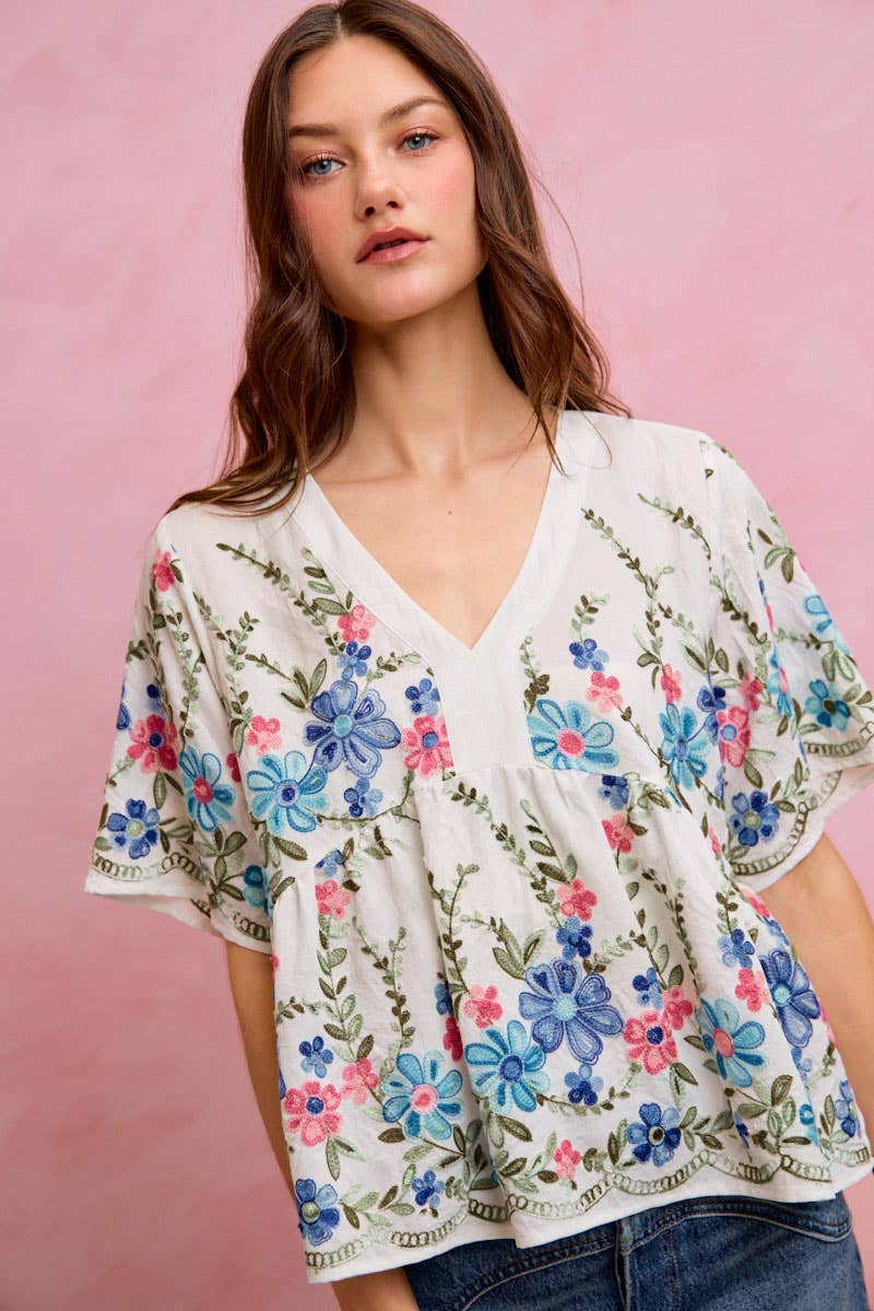 FLORAL BABY DOLL TOP