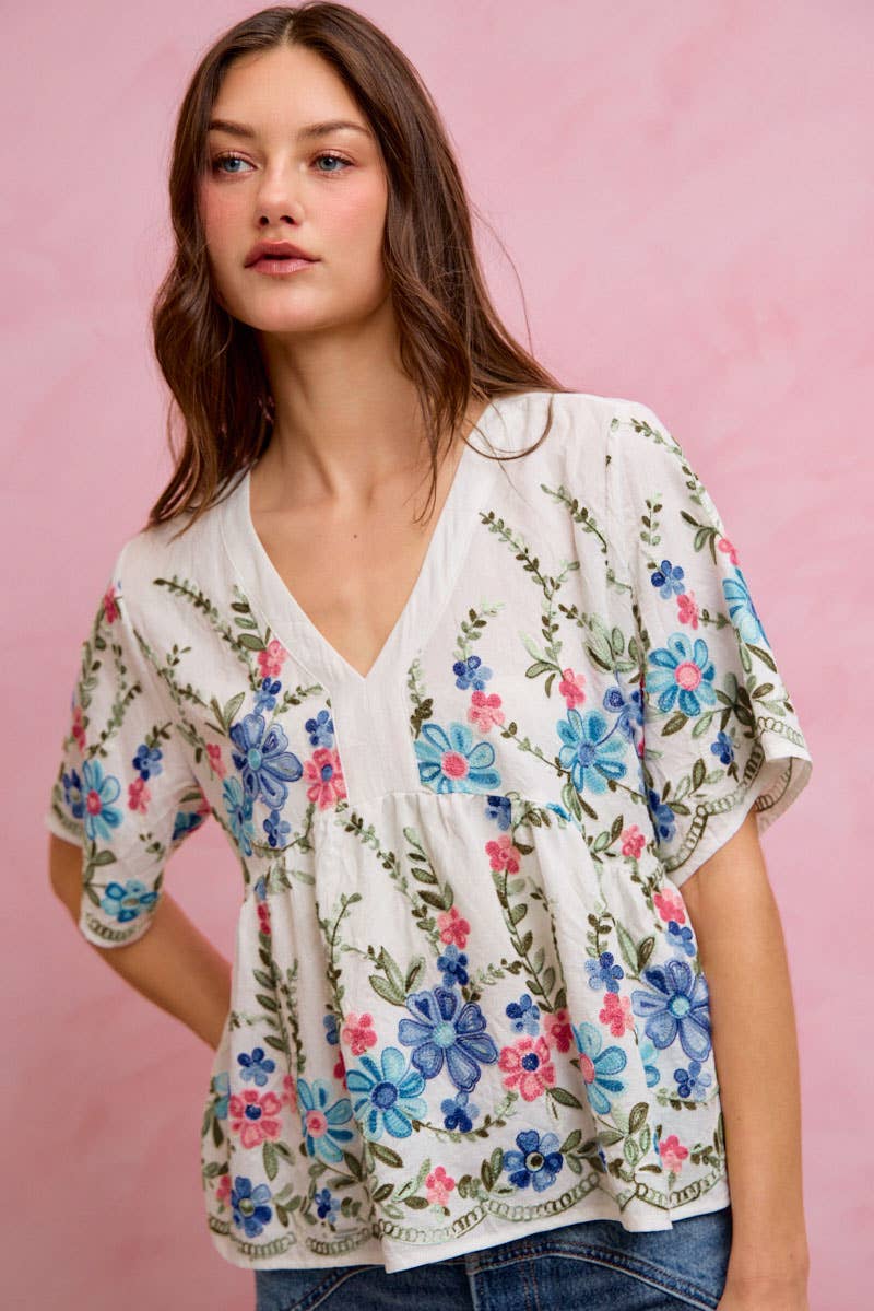 FLORAL BABY DOLL TOP
