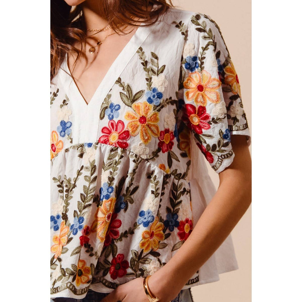FLORAL BABY DOLL TOP