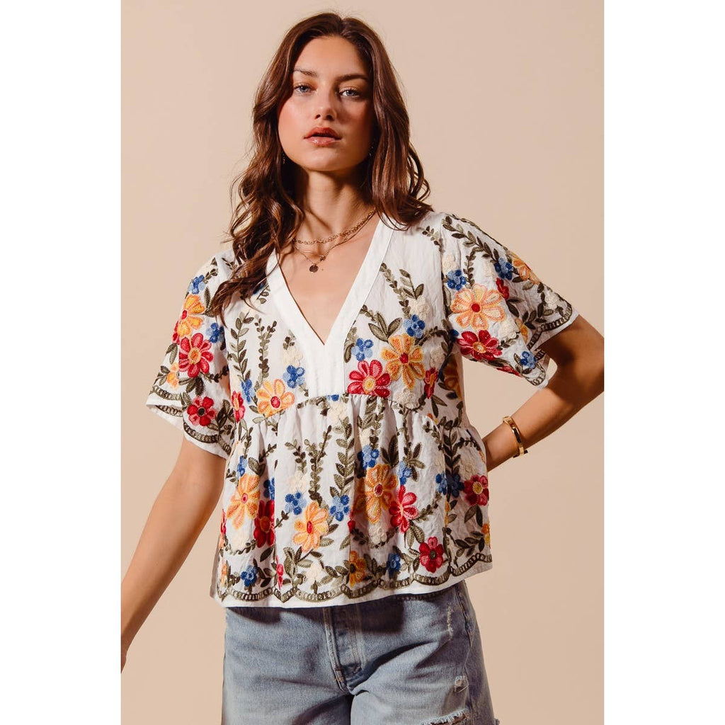 FLORAL BABY DOLL TOP
