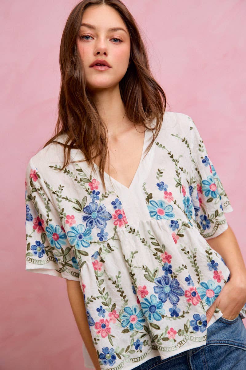 FLORAL BABY DOLL TOP