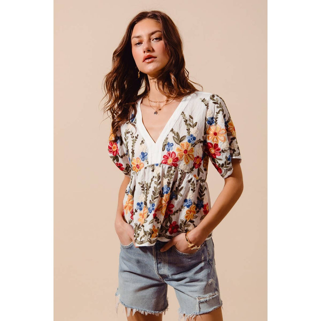 FLORAL BABY DOLL TOP
